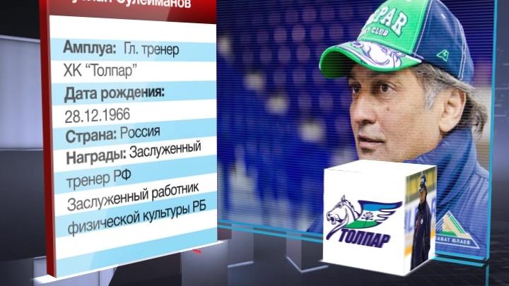 "Хоккей-24" 04.09.15 | ГТРК «Башкортостан»